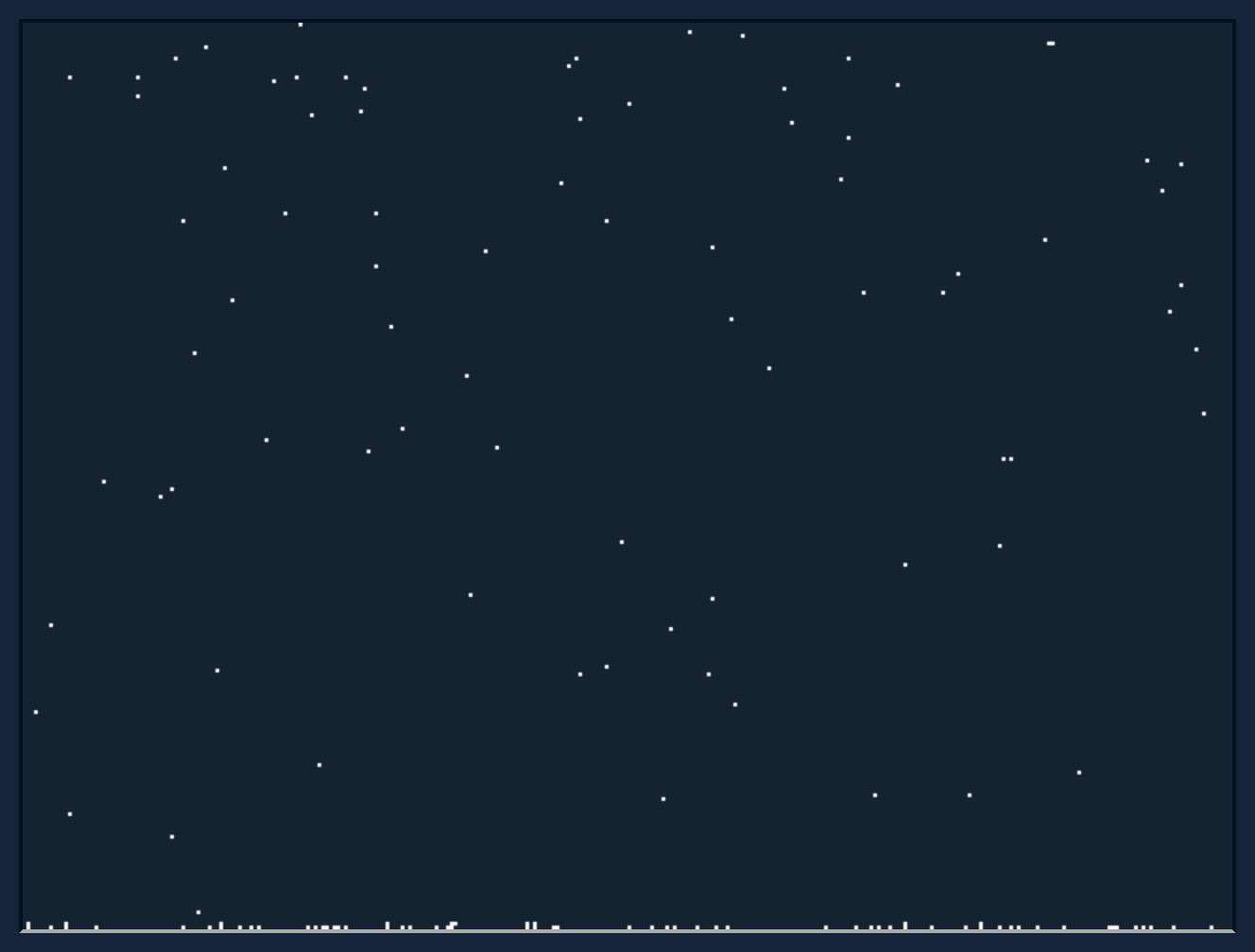 A screenshot of the Flake demo, showing pixel snowflakes falling and accumulating on the bottom.